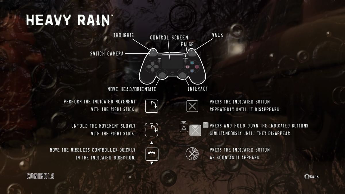 Heavy Rain screenshot 5 for Playstation 3